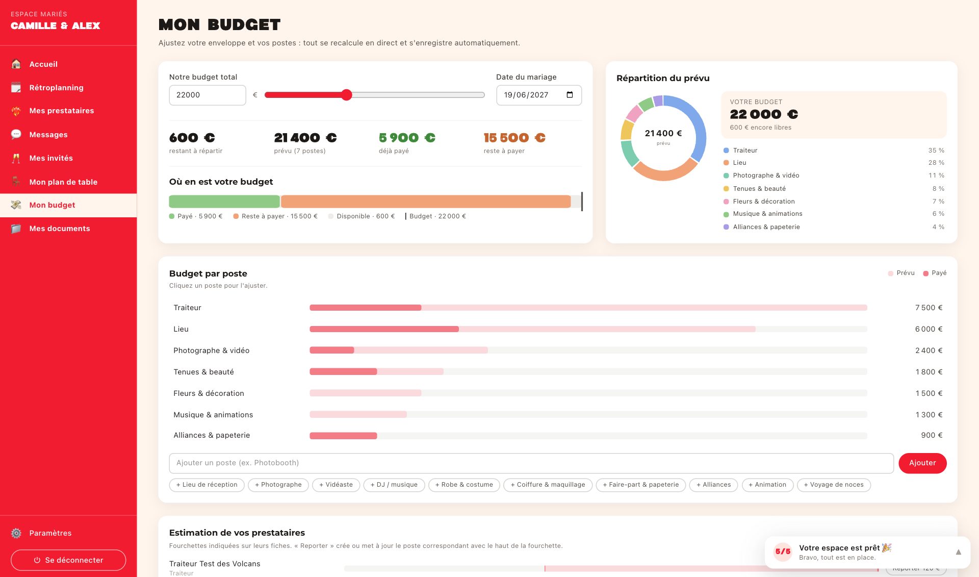 Le budget interactif