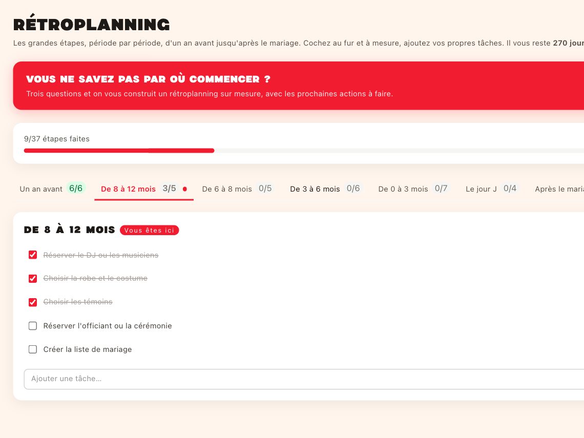 Le rétroplanning par périodes